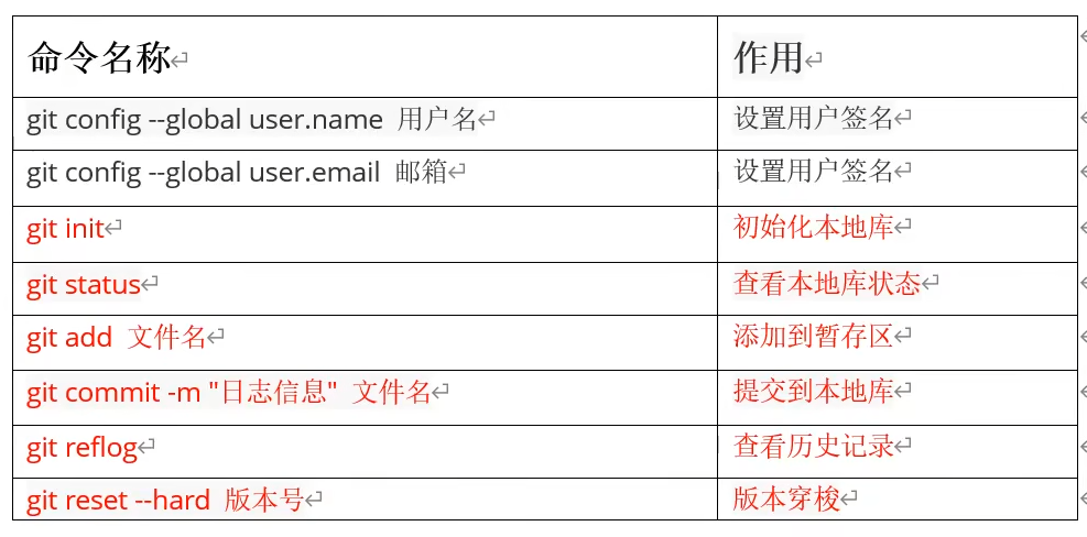 image-20221010011500676